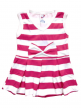 Girls Frock Dresses